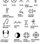 tehlikeli-define-isaretleri